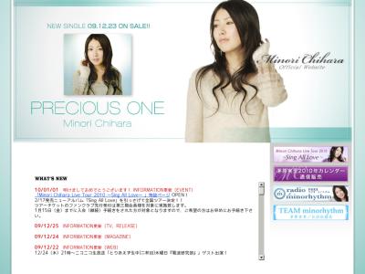 minorhythm